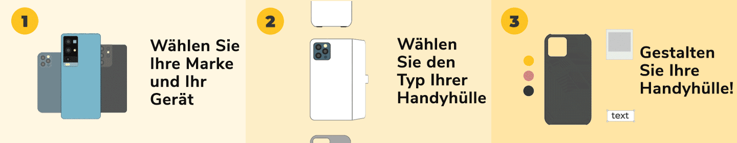 Handyhülle Selbst Machen